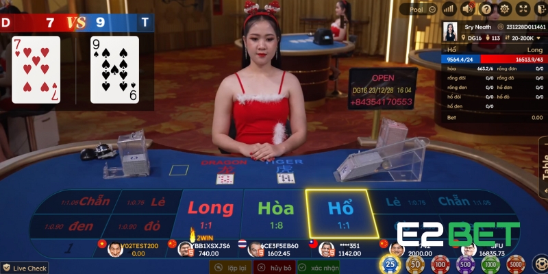 Chiến lược tăng tỷ lệ thắng khi chơi Rồng Hổ E2BET